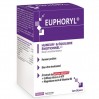 Баланс настроения и снятие усталости Ineldea Euphoryl 90 капсул